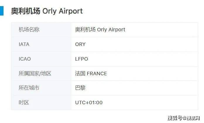 最新数据全球航空货运需求开云APP 开云官网入口如何？(图4)